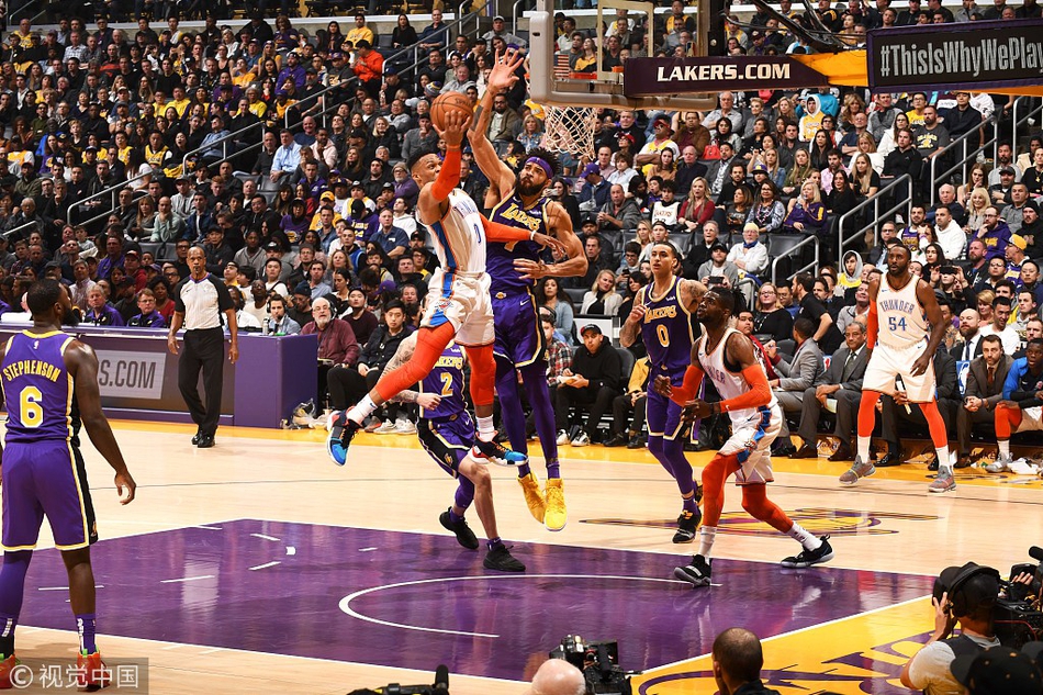 战术层面的 战术层面的