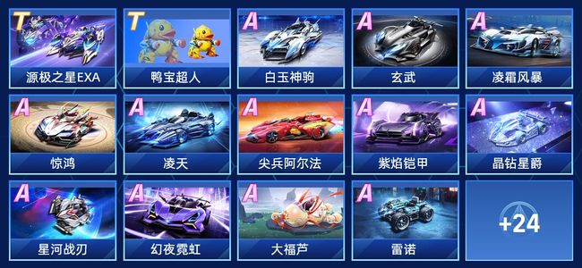 在比赛的关 在比赛的关