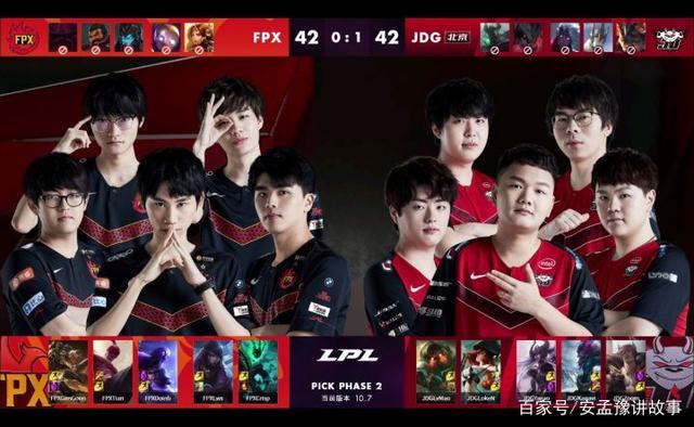 理層的當務 理層的當務