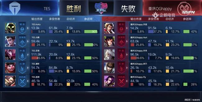 临的新挑战 临的新挑战