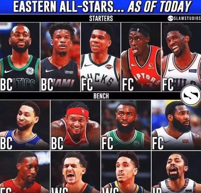 具组织能力 具组织能力